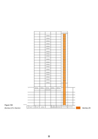 -Bomba Lift
Figure 100
Bomba Lift in Section
99
 