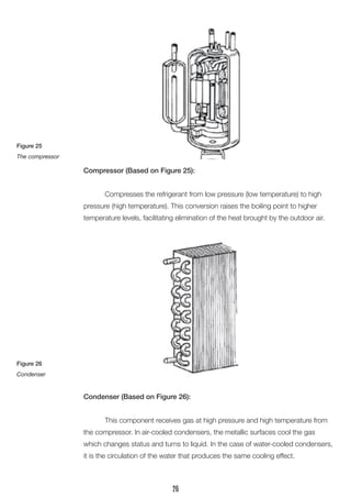 Compressor (Based on Figure 25):
	 Compresses the refrigerant from low pressure (low temperature) to high
pressure (high temperature). This conversion raises the boiling point to higher
temperature levels, facilitating elimination of the heat brought by the outdoor air.
Condenser (Based on Figure 26):
	 This component receives gas at high pressure and high temperature from
the compressor. In air-cooled condensers, the metallic surfaces cool the gas
which changes status and turns to liquid. In the case of water-cooled condensers,
it is the circulation of the water that produces the same cooling effect.
Figure 25
The compressor
Figure 26
Condenser
26
 
