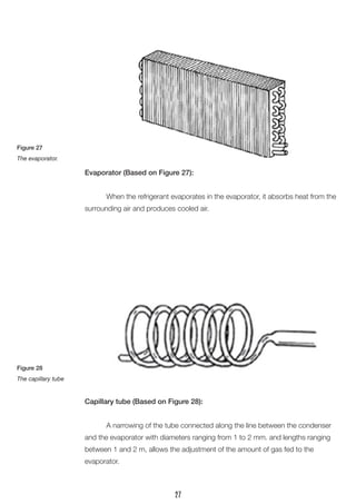 Evaporator (Based on Figure 27):
	 When the refrigerant evaporates in the evaporator, it absorbs heat from the
surrounding air and produces cooled air.
Capillary tube (Based on Figure 28):
	 A narrowing of the tube connected along the line between the condenser
and the evaporator with diameters ranging from 1 to 2 mm. and lengths ranging
between 1 and 2 m, allows the adjustment of the amount of gas fed to the
evaporator.
Figure 27
The evaporator.
Figure 28
The capillary tube
27
 