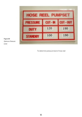 To determine pressure level of hose reel
Figure 69
Optimum Pressure
Level
65
 