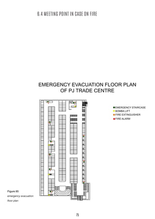 EMERGENCY STAIRCASE
BOMBA LIFT
FIRE ALARM
EMERGENCY EVACUATION FLOOR PLAN
OF PJ TRADE CENTRE
FIRE EXTINGUISHER
Figure 85
emergency evacuation
floor plan
	 6.4 MEETING POINT IN CASE ON FIRE
75
 