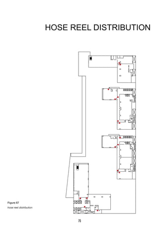 HOSE REEL DISTRIBUTION
Figure 87
hose reel distribution
76
 