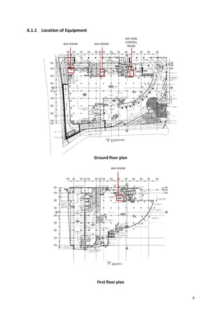 Building service final pdf | PDF