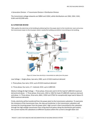 ARC 2423 BUILDING SERVICES
PROJECT 1 CASE STUDY ANALYSIS AND DOCUMENTATION OF BUILDING SERVICES SYSTEM 106 | P a g e
• Generation Division • Transmission Division • Distribution Division
The transmission voltage networks are 500kV and 132kV, whilst distributions are 33kV, 22kV, 11kV,
6.6kV and 415/240 volts.
8.2 LITERATURE REVIEW
TNB supplies the electricity to the building by delivering from the power plant to the transformer room and across
the transmission tower to the sb-power station nearby the building area before transmitting to the building.
Figure 8.2 shows how electricity is transmitted via cables form the power
Low Voltage i. Single-phase, two-wire, 240V, up to 12 kVA maximum demand
ii. Three-phase, four-wire, 415V, up to 45 kVA maximum demand
iii. Three-phase, four-wire, C.T. metered, 415V, up to 1,000 kVA
Medium Voltage & High Voltage i. Three-phase, three-wire and 11 kV for load of 1,000 kVA maximum
demand and above. ii. Three-phase, three-wire, 22kV or 33kV for load of 5,000 kVA maximum demand
and above iii. Three-phase, three-wire, 66kV, 132kV and 275kV for exceptionally large load of above 25
MVA maximum demands.
Firstly, electricity will be transferred from the power plant to the transmission substation. To overcome
the resistance of the transmission lines, the step up transformer in the transmission substation will
increase the incoming power from the power plant. High current is then transmitted to the substation
through the high voltage transmission lines.Using electrical pylons along the distribution grid system,
the current reaches the substations at different locations where the current is brought down and
 
