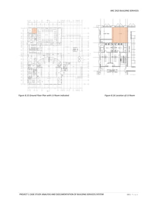 ARC 2423 BUILDING SERVICES
PROJECT 1 CASE STUDY ANALYSIS AND DOCUMENTATION OF BUILDING SERVICES SYSTEM 115 | P a g e
Figure 8.15 Ground Floor Plan with LV Room indicated Figure 8.16 Location of LV Room
 