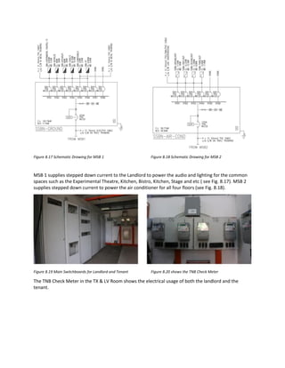 Figure 8.17 Schematic Drawing for MSB 1 Figure 8.18 Schematic Drawing for MSB 2
MSB 1 supplies stepped down current to the Landlord to power the audio and lighting for the common
spaces such as the Experimental Theatre, Kitchen, Bistro, Kitchen, Stage and etc ( see Fig. 8.17). MSB 2
supplies stepped down current to power the air conditioner for all four floors (see Fig. 8.18).
Figure 8.19 Main Switchboards for Landlord and Tenant Figure 8.20 shows the TNB Check Meter
The TNB Check Meter in the TX & LV Room shows the electrical usage of both the landlord and the
tenant.
 