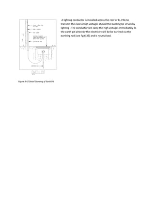 A lighting conductor is installed across the roof of KL PAC to
transmit the excess high voltages should the building be struck by
lighting . The conductor will carry the high voltages immediately to
the earth pit whereby the electricity will be be earthed via the
earthing rod (see fig 6.39) and is neutralised.
Figure 8.42 Detail Drawing of Earth Pit
 
