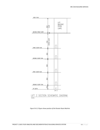 ARC 2423 BUILDING SERVICES
PROJECT 1 CASE STUDY ANALYSIS AND DOCUMENTATION OF BUILDING SERVICES SYSTEM 135 | P a g e
Figure 9.4.1.3 Figure shows position of the Elevator Room Machine
 