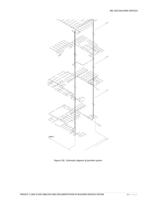 ARC 2423 BUILDING SERVICES
PROJECT 1 CASE STUDY ANALYSIS AND DOCUMENTATION OF BUILDING SERVICES SYSTEM 27 | P a g e
Figure 4.36 : Schematic diagram of sprinkler system
 
