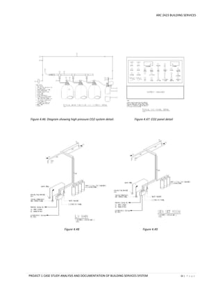 ARC 2423 BUILDING SERVICES
PROJECT 1 CASE STUDY ANALYSIS AND DOCUMENTATION OF BUILDING SERVICES SYSTEM 32 | P a g e
Figure 4.46: Diagram showing high pressure CO2 system detail. Figure 4.47: CO2 panel detail
Figure 4.48 Figure 4.49
 