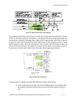 ARC 2423 BUILDING SERVICES
PROJECT 1 CASE STUDY ANALYSIS AND DOCUMENTATION OF BUILDING SERVICES SYSTEM 54 | P a g e
The underground water keep in the tank acts as a buffer zone on peak water demand periods. The tank
is filled up with water during low consumption or low demand and use up during peak periods. The
normal pressure indicated in the gauge shows a figure of 80 Pa approximately. When there is demand
on water, the meter will fall below 80 Pa and the hydro pump will start pumping up water to supply
uniform pressure in water. When the peak demand is over, the water tank will be filled up again and
remains at the normal pressure. This system runs 24 hours but the system is not complete as some of
the tanks are not function-able. Further study is discussed at Water Supply System Analysis.
Figure 5.28 Plan View of Pump Room
The pump system is designed as to follow UBBL 1984 Section 247 (2): Water Storage
b) Water storage capacity and water flow rate for firefighting system and installation shall
be provided in accordance with the scale as set out in the tenth schedule to these by-
laws.
Figure 5.27 Hydro Pneumatic Pump System diagrams
 