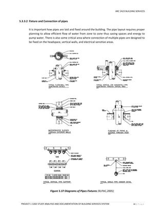 ARC 2423 BUILDING SERVICES
PROJECT 1 CASE STUDY ANALYSIS AND DOCUMENTATION OF BUILDING SERVICES SYSTEM 60 | P a g e
5.3.3.2 Fixture and Connection of pipes
It is important how pipes are laid and fixed around the building. The pipe layout requires proper
planning to allow efficient flow of water from zone to zone thus saving spaces and energy to
pump water. There is also some critical area where connection of multiple pipes are designed to
be fixed on the headspace, vertical walls, and electrical sensitive areas.
Figure 5.37 Diagrams of Pipes Fixtures (KLPAC,2005)
 