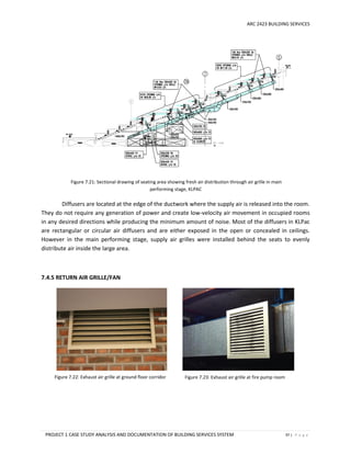 ARC 2423 BUILDING SERVICES
PROJECT 1 CASE STUDY ANALYSIS AND DOCUMENTATION OF BUILDING SERVICES SYSTEM 97 | P a g e
Figure 7.22: Exhaust air grille at ground floor corridor Figure 7.23: Exhaust air grille at fire pump room
Figure 7.21: Sectional drawing of seating area showing fresh air distribution through air grille in main
performing stage, KLPAC
Diffusers are located at the edge of the ductwork where the supply air is released into the room.
They do not require any generation of power and create low-velocity air movement in occupied rooms
in any desired directions while producing the minimum amount of noise. Most of the diffusers in KLPac
are rectangular or circular air diffusers and are either exposed in the open or concealed in ceilings.
However in the main performing stage, supply air grilles were installed behind the seats to evenly
distribute air inside the large area.
7.4.5 RETURN AIR GRILLE/FAN
 