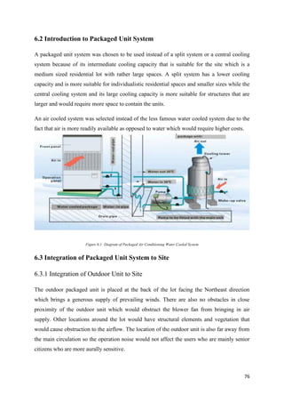 Building services project 2 proposal report | PDF