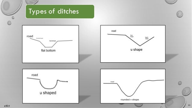 drainage ditches design