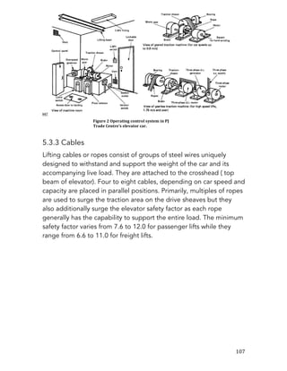   107	
  
5.3.3 Cables
Lifting cables or ropes consist of groups of steel wires uniquely
designed to withstand and support the weight of the car and its
accompanying live load. They are attached to the crosshead ( top
beam of elevator). Four to eight cables, depending on car speed and
capacity are placed in parallel positions. Primarily, multiples of ropes
are used to surge the traction area on the drive sheaves but they
also additionally surge the elevator safety factor as each rope
generally has the capability to support the entire load. The minimum
safety factor varies from 7.6 to 12.0 for passenger lifts while they
range from 6.6 to 11.0 for freight lifts.
Figure	
  2	
  Operating	
  control	
  system	
  in	
  PJ	
  
Trade	
  Centre's	
  elevator	
  car.
 