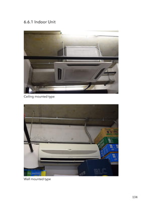   134	
  
6.6.1 Indoor Unit
Ceiling mounted type
Wall mounted type
 