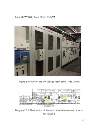   37	
  
2.5.3 LOW VOLTAGE HIGH ROOM
Figure 2.5.8 One of the low voltage room at PJ Trade Centre
Diagram 2.5.9 The location of the main LVswitch room and LV room
for Tower B
 
