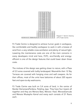   6	
  
PJ Trade Centre is designed to achieve human goals in workspace,
like comfortable and healthy workspace to work in with a breeze of
wind from a very reliable cross-ventilation and plenty of natural light.
Lowering the maintenance costs are one of the main concerns in
every developers mind and here, PJTC, eco-friendly and energy-
efficient is one of the design features that could lower down those
costs.
The motives of the design was getting closer to nature, with a Plaza
of 2.5 acres covered with lushly landscaped. Meanwhile their 12 Sky
Terraces are covered with hanging vines and wall creepers. As for
their offices, most of the units have balconies of about 325 square
feet and open-to-sky washrooms.
PJ Trade Centre was built on 5.4 acres of land, in the centre of
Bandar DamansaraPerdana, Petaling Jaya. They have four towers all
together and they are Menara Bata, Menara- Hasil, MenaraGamuda
and Menara Mustapha Kamal and every each consists of 21 floors
each.
Diagram 1: Section drawing
of PJ Trade Centre.	
  
 