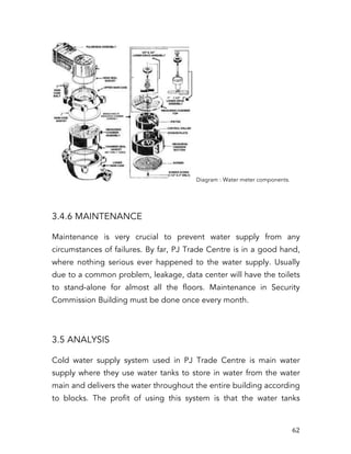   62	
  
Diagram : Water meter components.
3.4.6 MAINTENANCE
Maintenance is very crucial to prevent water supply from any
circumstances of failures. By far, PJ Trade Centre is in a good hand,
where nothing serious ever happened to the water supply. Usually
due to a common problem, leakage, data center will have the toilets
to stand-alone for almost all the floors. Maintenance in Security
Commission Building must be done once every month.
3.5 ANALYSIS
Cold water supply system used in PJ Trade Centre is main water
supply where they use water tanks to store in water from the water
main and delivers the water throughout the entire building according
to blocks. The profit of using this system is that the water tanks
 