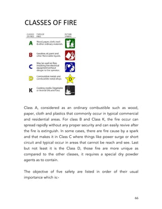   66	
  
Class A, considered as an ordinary combustible such as wood,
paper, cloth and plastics that commonly occur in typical commercial
and residential areas. For class B and Class K, the fire occur can
spread rapidly without any proper security and can easily revive after
the fire is extinguish. In some cases, there are fire cause by a spark
and that makes it in Class C where things like power surge or short
circuit and typical occur in areas that cannot be reach and see. Last
but not least it is the Class D, those fire are more unique as
compared to the other classes, it requires a special dry powder
agents as to contain.
The objective of five safety are listed in order of their usual
importance which is:-
 