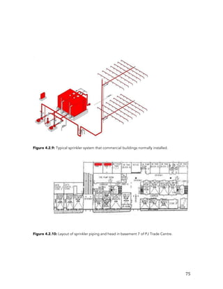   75	
  
Figure 4.2.9: Typical sprinkler system that commercial buildings normally installed.
Figure 4.2.10: Layout of sprinkler piping and head in basement 7 of PJ Trade Centre.
 