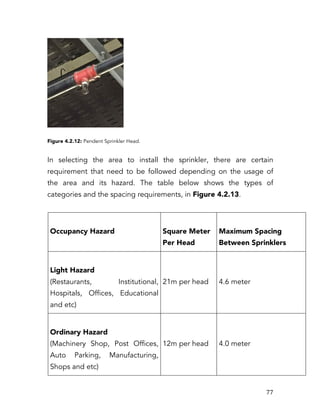   77	
  
Figure 4.2.12: Pendent Sprinkler Head.
In selecting the area to install the sprinkler, there are certain
requirement that need to be followed depending on the usage of
the area and its hazard. The table below shows the types of
categories and the spacing requirements, in Figure 4.2.13.
Occupancy Hazard Square Meter
Per Head
Maximum Spacing
Between Sprinklers
Light Hazard
(Restaurants, Institutional,
Hospitals, Offices, Educational
and etc)
21m per head 4.6 meter
Ordinary Hazard
(Machinery Shop, Post Offices,
Auto Parking, Manufacturing,
Shops and etc)
12m per head 4.0 meter
 