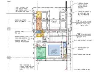 Building Services | PPTX