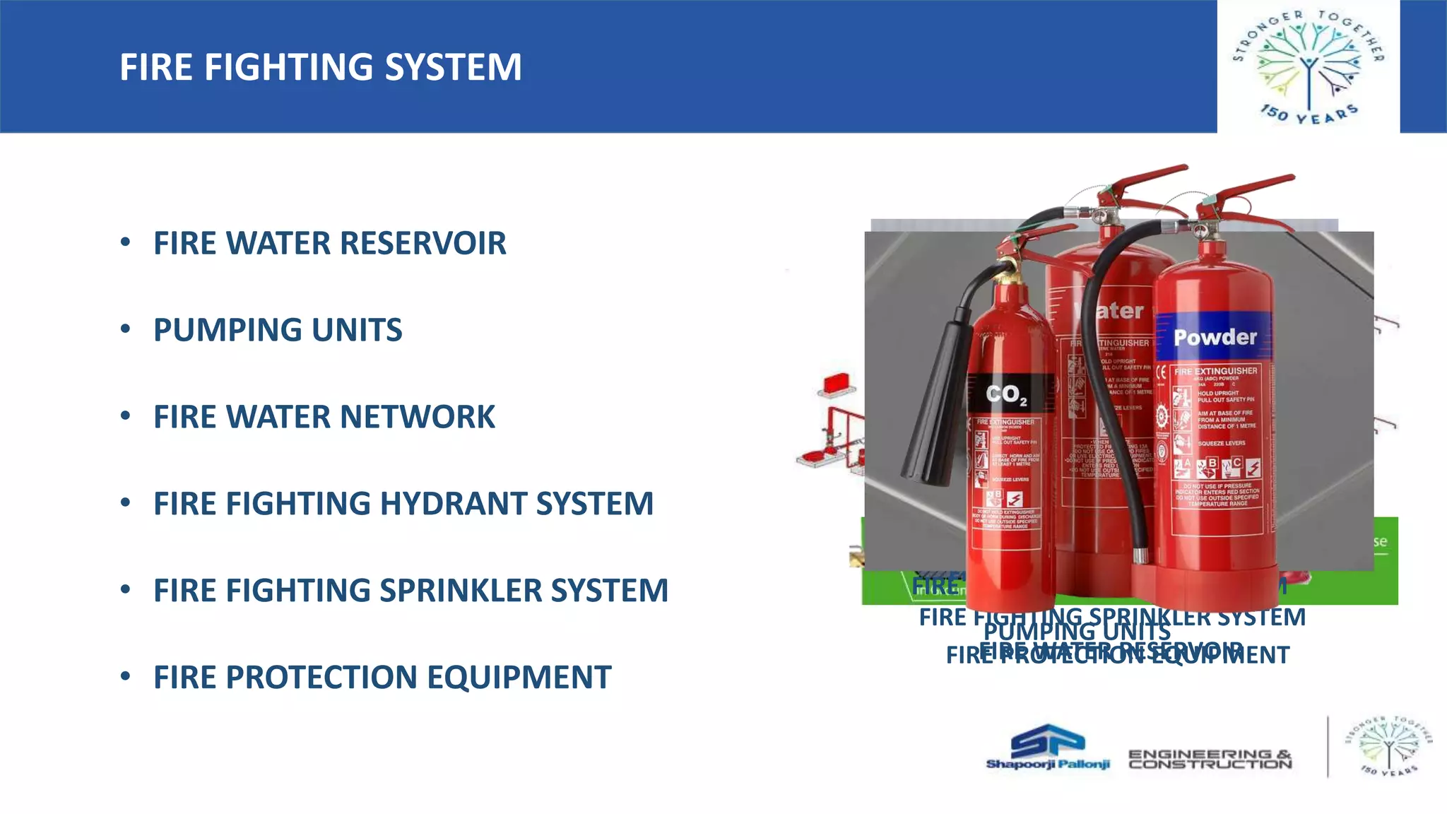 FIRE FIGHTING SYSTEM
• FIRE WATER RESERVOIR
• PUMPING UNITS
• FIRE WATER NETWORK
• FIRE FIGHTING HYDRANT SYSTEM
• FIRE FIGHTING SPRINKLER SYSTEM
• FIRE PROTECTION EQUIPMENT
FIRE WATER RESERVOIR
PUMPING UNITS
FIRE WATER NETWORKFIRE FIGHTING HYDRANT SYSTEM
FIRE FIGHTING SPRINKLER SYSTEM
FIRE PROTECTION EQUIPMENT
 