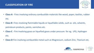 CLASSIFICATION OF FIRE
• Class-A - Fires involving ordinary combustible materials like wood, paper, textiles, rubber
etc.
• Class-B -Fires involving flammable liquids or liquefiable solids, such as oils, solvents,
petroleum products, paints, varnishes etc.
• Class-C - Fire involving gases or liquefied gases under pressure for eg. LPG, Hydrogen
etc.
• Class-D Fire involving combustible metal such as Magnesium, sodium Zinc, Titanium etc.
 