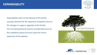 Expandability refers to the lifecycle of the facility
causing a demand for the expansion of pipelines due to
the changes in usage or upgrades to the facility.
This increasing demand requires consideration prior to
the installation phase to ensure space for future
expansion of the pipeline.
EXPANDABILITY
 