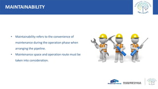 • Maintainability refers to the convenience of
maintenance during the operation phase when
arranging the pipeline.
• Maintenance space and operation route must be
taken into consideration.
MAINTAINABILITY
 