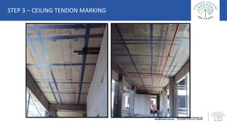STEP 3 – CEILING TENDON MARKING
 