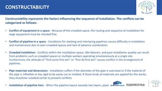 Constructability represents the factors influencing the sequence of installation. The conflicts can be
categorized as foll...