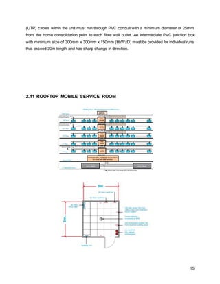 15
(UTP) cables within the unit must run through PVC conduit with a minimum diameter of 25mm
from the home consolidation point to each fibre wall outlet. An intermediate PVC junction box
with minimum size of 300mm x 300mm x 150mm (HxWxD) must be provided for individual runs
that exceed 30m length and has sharp change in direction.
2.11 ROOFTOP MOBILE SERVICE ROOM
 