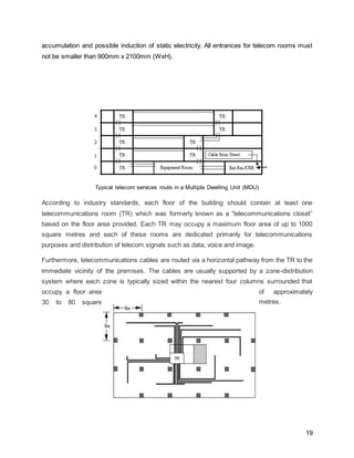 19
accumulation and possible induction of static electricity. All entrances for telecom rooms must
not be smaller than 900mm x 2100mm (WxH).
Typical telecom services route in a Multiple Dwelling Unit (MDU)
According to industry standards, each floor of the building should contain at least one
telecommunications room (TR) which was formerly known as a “telecommunications closet”
based on the floor area provided. Each TR may occupy a maximum floor area of up to 1000
square metres and each of these rooms are dedicated primarily for telecommunications
purposes and distribution of telecom signals such as data, voice and image.
Furthermore, telecommunications cables are routed via a horizontal pathway from the TR to the
immediate vicinity of the premises. The cables are usually supported by a zone-distribution
system where each zone is typically sized within the nearest four columns surrounded that
occupy a floor area of approximately
30 to 80 square metres.
 