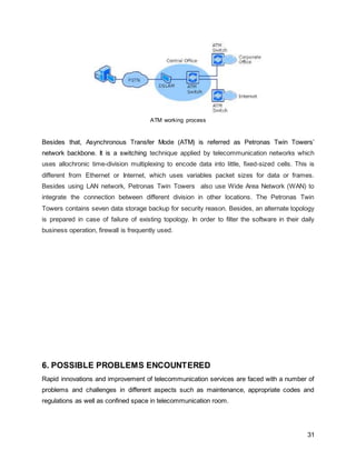 31
ATM working process
Besides that, Asynchronous Transfer Mode (ATM) is referred as Petronas Twin Towers’
network backbone. It is a switching technique applied by telecommunication networks which
uses allochronic time-division multiplexing to encode data into little, fixed-sized cells. This is
different from Ethernet or Internet, which uses variables packet sizes for data or frames.
Besides using LAN network, Petronas Twin Towers also use Wide Area Network (WAN) to
integrate the connection between different division in other locations. The Petronas Twin
Towers contains seven data storage backup for security reason. Besides, an alternate topology
is prepared in case of failure of existing topology. In order to filter the software in their daily
business operation, firewall is frequently used.
6. POSSIBLE PROBLEMS ENCOUNTERED
Rapid innovations and improvement of telecommunication services are faced with a number of
problems and challenges in different aspects such as maintenance, appropriate codes and
regulations as well as confined space in telecommunication room.
 