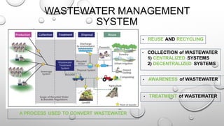 WASTEWATER MANAGEMENT
SYSTEM
A PROCESS USED TO CONVERT WASTEWATER
• REUSE AND RECYCLING
• COLLECTION of WASTEWATER
1) CENTRALIZED SYSTEMS
2) DECENTRALIZED SYSTEMS
• AWARENESS of WASTEWATER
• TREATMENT of WASTEWATER
 