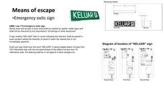 Means	of	escape	
-Emergency	exits	sign	
UBBL Law 172 emergency exits sign
Storey exits and access to such exits shall be marked by readily visible signs and
shall not be obscured by any decorations, furnishings or other equipment.
A sign reading "KELUAR" with an arrow indicating the direction shall be placed in
every location where the direction of travel to reach the nearest exit is not
immediately apparent.
	
Every exit sign shall have the word "KELUAR" in plainly legible letters not less than
150 millimetres high with the principal strokes of the letters not less than 18
millimetres wide, the lettering shall be in red against a black background. 	
Ground floor First floor Second floor	
	
Diagram of location of “KELUAR” sign
 
