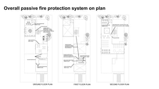 Overall passive fire protection system on plan
 