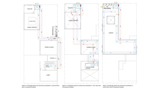 Figure	1.4	Drawings	shows	the	mechanical	venOlaOon	in		ground	ﬂoor	
plan	of	proposed	building	
Figure	1.5	Drawings	shows	the	mechanical	venOlaOon	in		ﬁrst		ﬂoor	plan	
of	proposed	building	
Figure	1.6	Drawings	shows	the	mechanical	venOlaOon	in		
second	ﬂoor	plan	of	proposed	building	
 