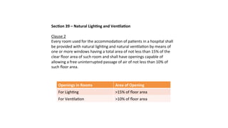 Sec8on	39	–	Natural	Ligh8ng	and	Ven8la8on	
		
Clause	2	
Every	room	used	for	the	accommodaOon	of	paOents	in	a	hospital	shall	
be	provided	with	natural	lighOng	and	natural	venOlaOon	by	means	of	
one	or	more	windows	having	a	total	area	of	not	less	than	15%	of	the	
clear	ﬂoor	area	of	such	room	and	shall	have	openings	capable	of	
allowing	a	free	uninterrupted	passage	of	air	of	not	less	than	10%	of	
such	ﬂoor	area.	
		
	
Openings	in	Rooms	 Area	of	Opening	
For	LighOng	 >15%	of	ﬂoor	area	
For	VenOlaOon	 >10%	of	ﬂoor	area	
 