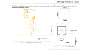 estimated dimensions + sizes
The following are the estimated dimensions and sizes of spaces required for mechanical transportation system in
the elderly community center:
mechanical transportation system | project 2 – building services in public buildings
Figure 3: Lift car requirement from MS 1184:2002
Figure 1: Ground floor plan of elderly community
center
Figure 2: Estimated dimensions/sizes of elevator
proposed
Location of elevator
2150 mm
2000mm
900 mm
 