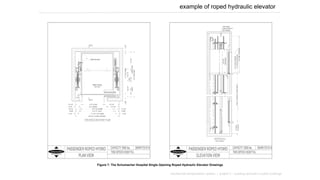 example of roped hydraulic elevator
mechanical transportation system | project 2 – building services in public buildings
Figure 7: The Schumacher Hospital Single Opening Roped Hydraulic Elevator Drawings
 