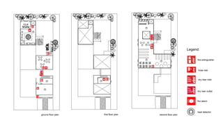 ground floor plan	 first floor plan	 second floor plan	
Legend:
	
fire extinguisher	
hose reel	
dry riser inlet	
dry riser outlet	
fire alarm	
heat detector	
 