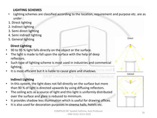Direct System Light BUILDING SERVICES - LIGHTING.pptx | Physics | Science