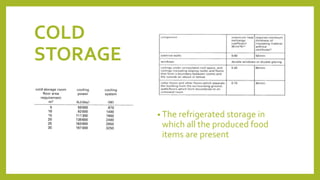 COLD
STORAGE
•
• The refrigerated storage in
which all the produced food
items are present
 
