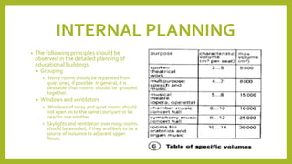 INTERNAL PLANNING
• The following principles should be
observed in the detailed planning of
educational buildings:
• Grouping
• Noisy rooms should be separated from
quiet ones, if possible. In general, it is
desirable that rooms should be grouped
together.
• Windows and ventilators
• Windows of noisy and quiet rooms should
not open on to the same courtyard or be
near to one another.
• Skylights and ventilators over noisy rooms
should be avoided, if they are likely to be a
source of nuisance to adjacent upper
floors.
 