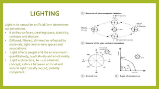 LIGHTING
Light in its natural or artificial form determines
our perception.
• It strikes surfaces, creating space, plasticity,
contours and shadow.
• Diffused, filtered, dimmed or reflected by
materials, light creates new spaces and
associations.
• Light affects people and the environment -
quantitatively, qualitatively and emotionally.
• Light architecture, to us, is a holistic
concept, a dance between artificial and
natural light. Locally rooted, globally
competent.
 