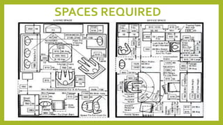 SPACES REQUIRED
 